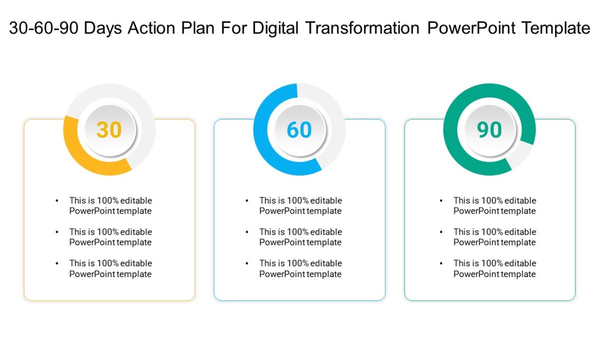 Days Action Plan For Digital Transformation Powerpoint