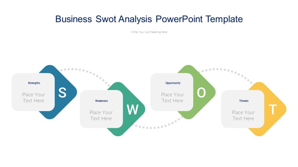 Business Swot Analysis PowerPoint Template PPTUniverse