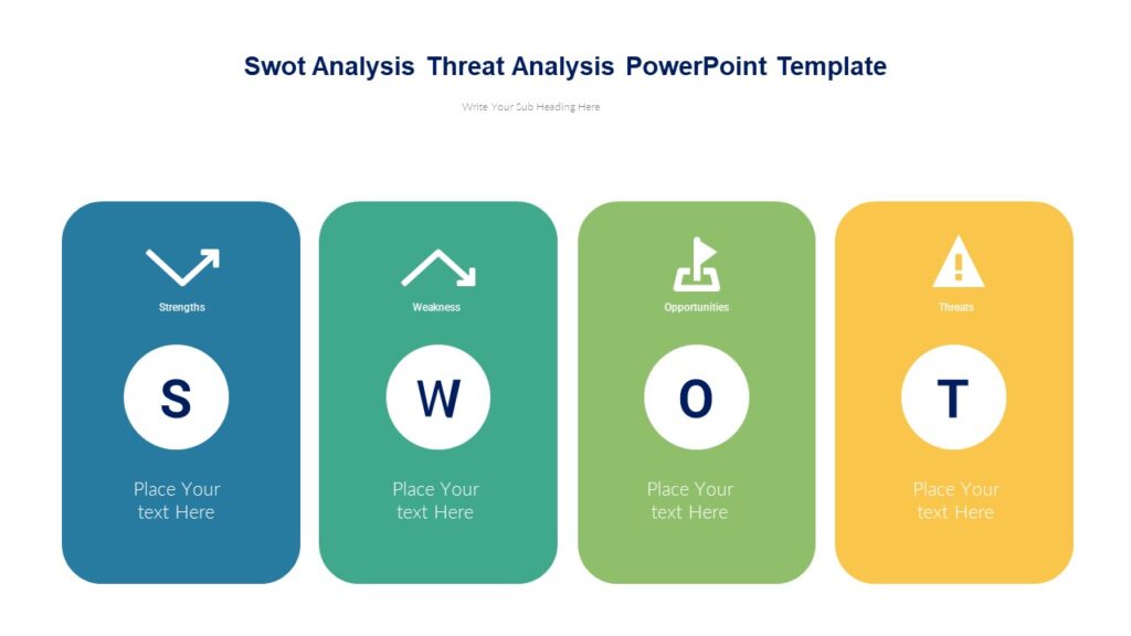 Swot Analysis Threat Analysis Powerpoint Template Pptuniverse