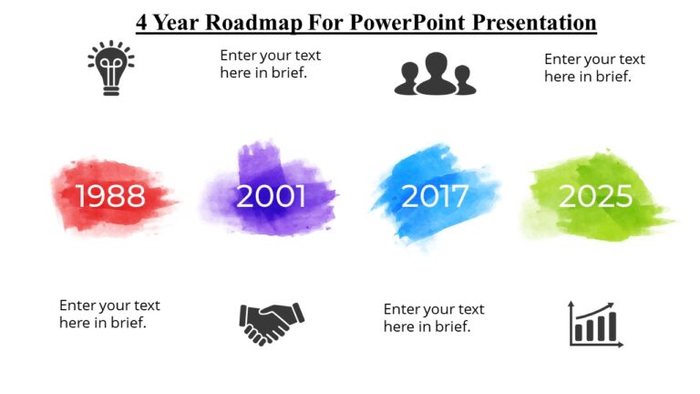 Year Roadmap For Powerpoint Presentation Pptuniverse