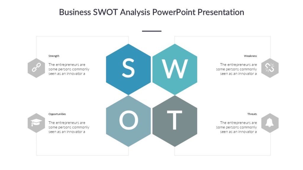 Business SWOT Analysis PowerPoint Presentation PPTUniverse