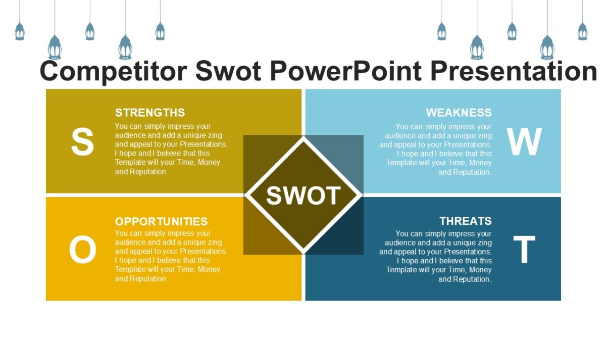 Competitor Swot PowerPoint Presentation PPTUniverse