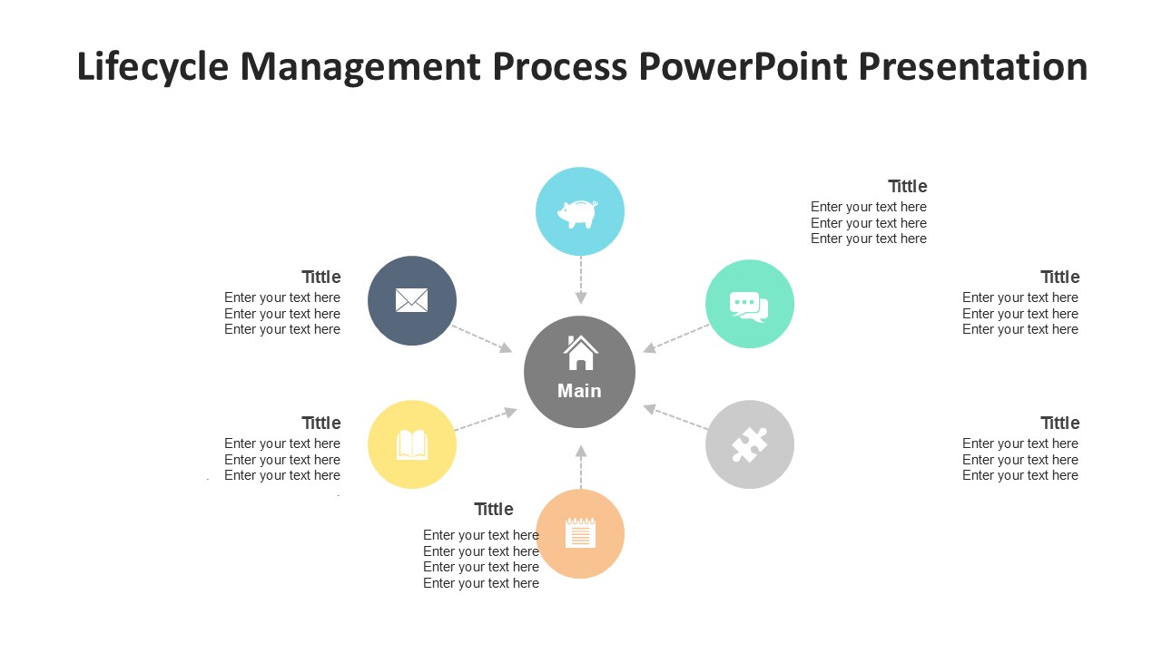 Lifecycle Management Process Powerpoint Presentation Pptuniverse