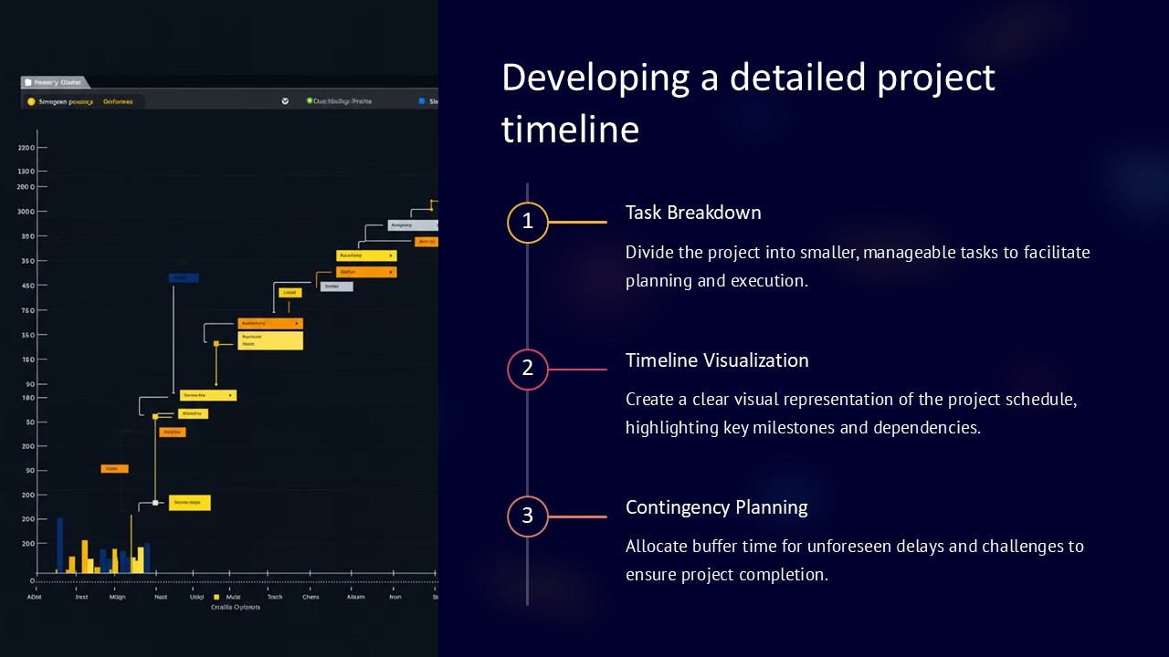 Developing A Detailed Project Timeline PowerPoint Presentation