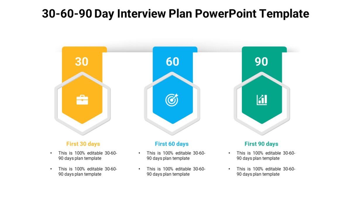 business plan interview presentation