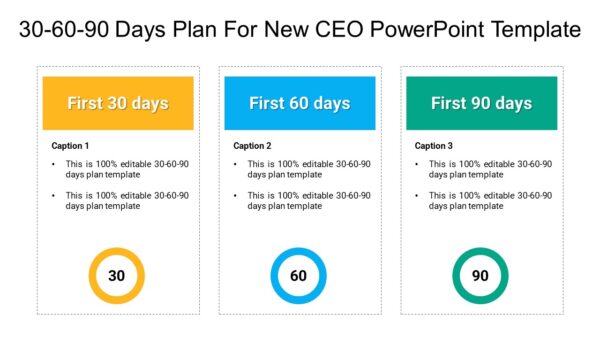 30 60 90 Days Plan For New CEO PowerPoint Template - PPTUniverse