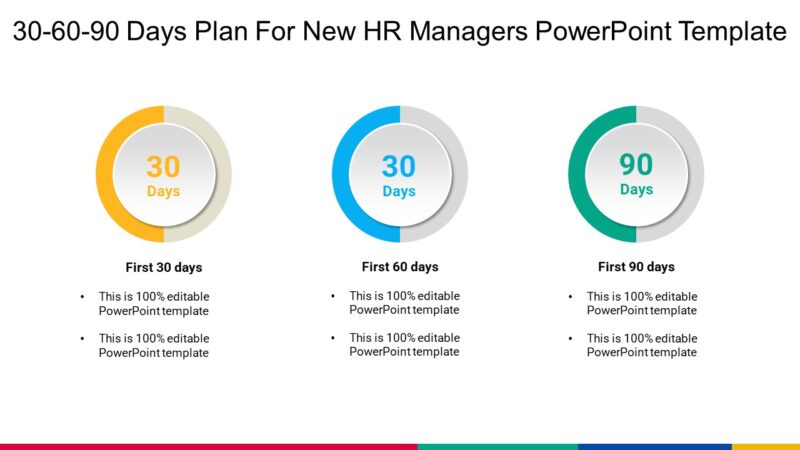 30 60 90 Days Plan For New HR Managers PowerPoint Template - PPTUniverse