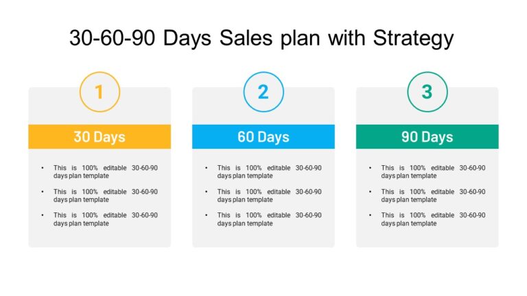 30 60 90 Days Sales plan with Strategy PowerPoint Template - PPTUniverse