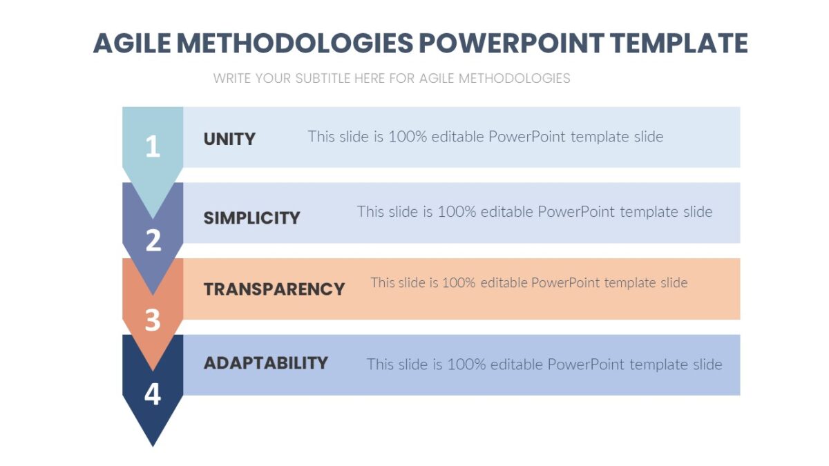 Agile Methodologies Powerpoint Template Pptuniverse 0965
