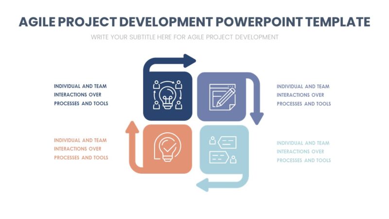 AGILE PROJECT DEVELOPMENT POWERPOINT TEMPLATE - PPTUniverse