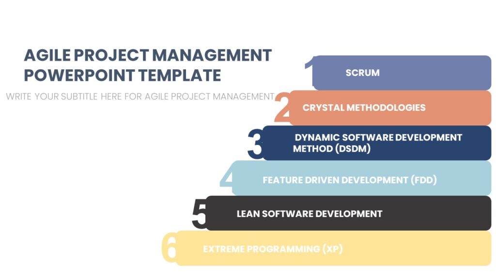 Agile Project Management Powerpoint Template Pptuniverse 0837