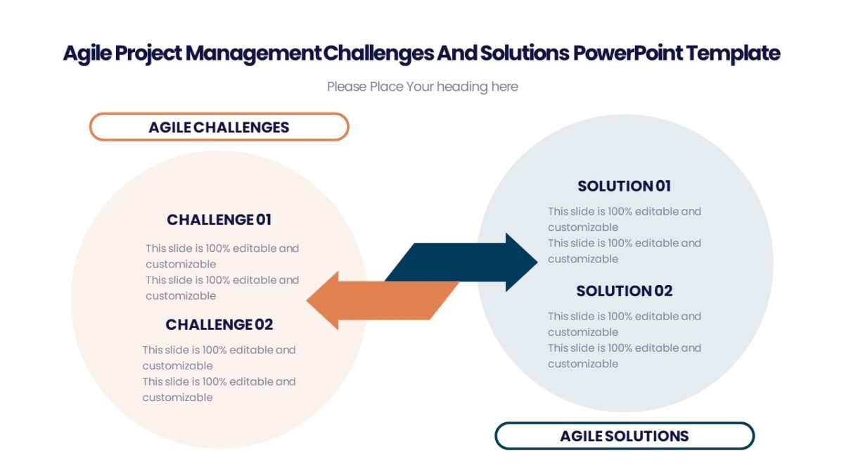 Agile Project Management Challenges And Solutions PowerPoint Template ...