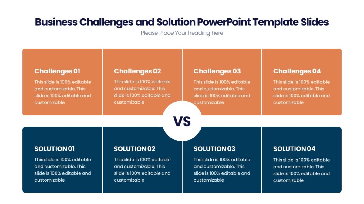 business plan challenges and solutions