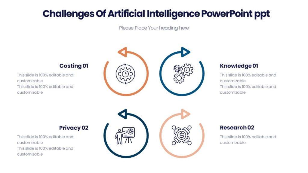 Challenges Of Artificial Intelligence Powerpoint Ppt Pptuniverse 9996