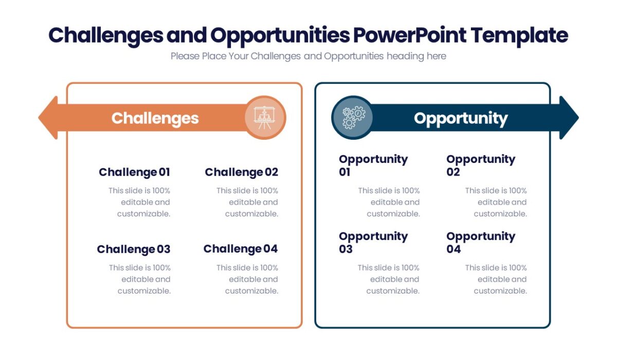 Project Challenges and Solution PowerPoint Template - PPTUniverse