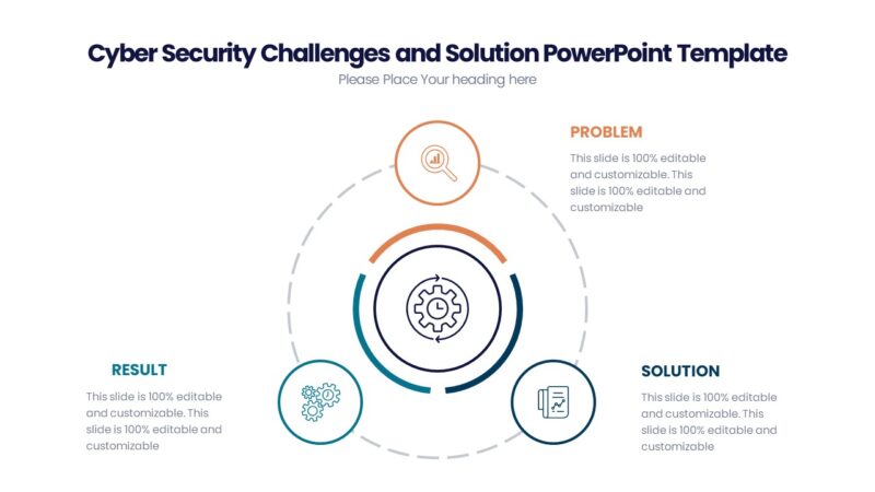 Cyber Security Challenges And Solution PowerPoint Template - PPTUniverse