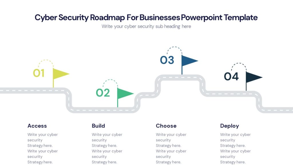 Agile Business Transformation Roadmap PowerPoint Template Slides ...