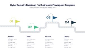 Cyber Security Roadmap For Businesses Powerpoint Template - PPTUniverse