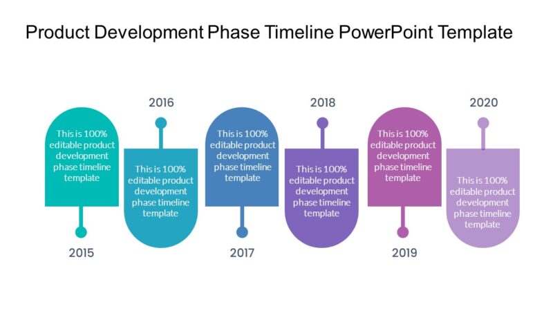 Product Development Phase Timeline PowerPoint Template Timeline ...