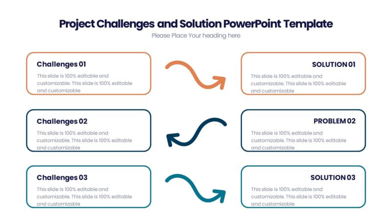 Project Challenges And Solution PowerPoint Template - PPTUniverse