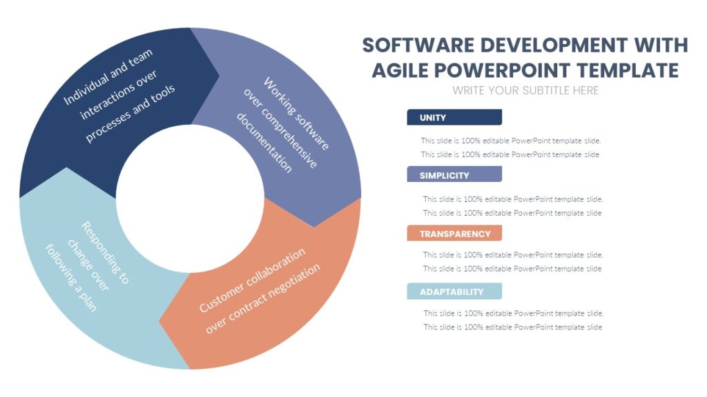 SOFTWARE DEVELOPMENT WITH AGILE POWERPOINT TEMPLATE - PPTUniverse