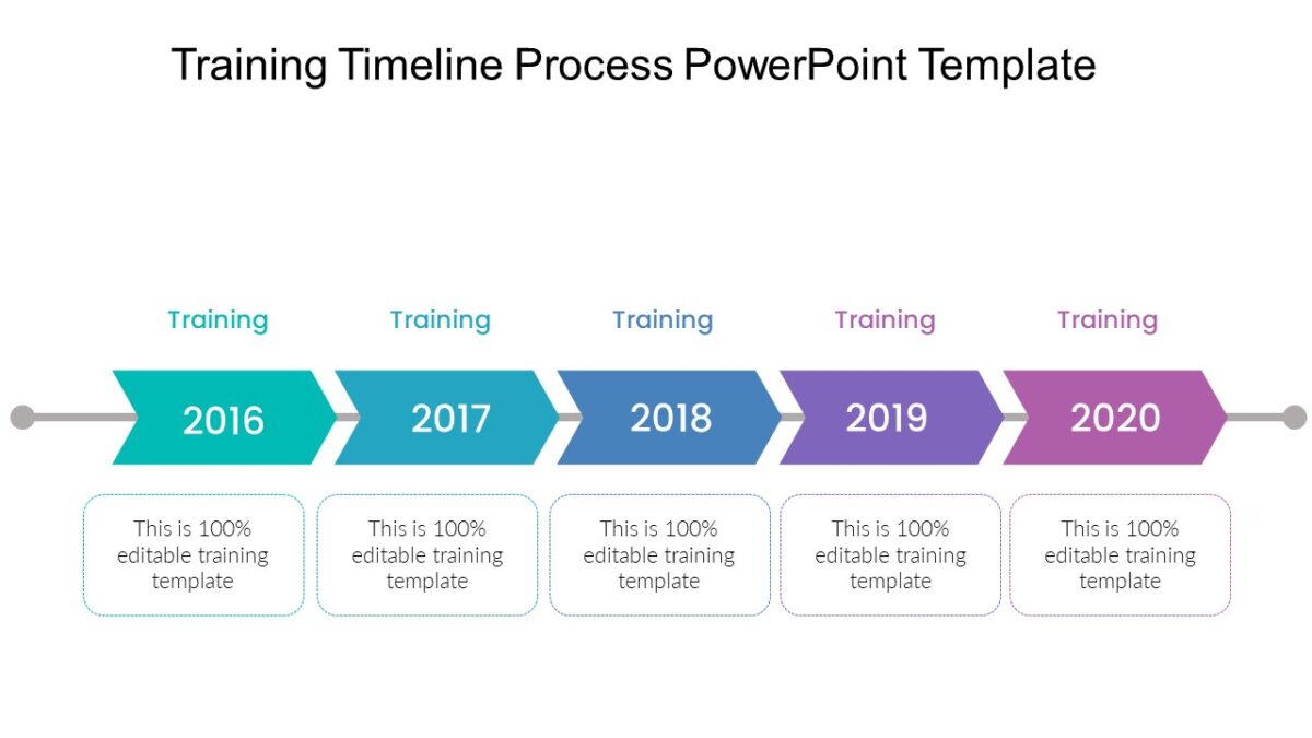 training-timeline-process-powerpoint-template-pptuniverse