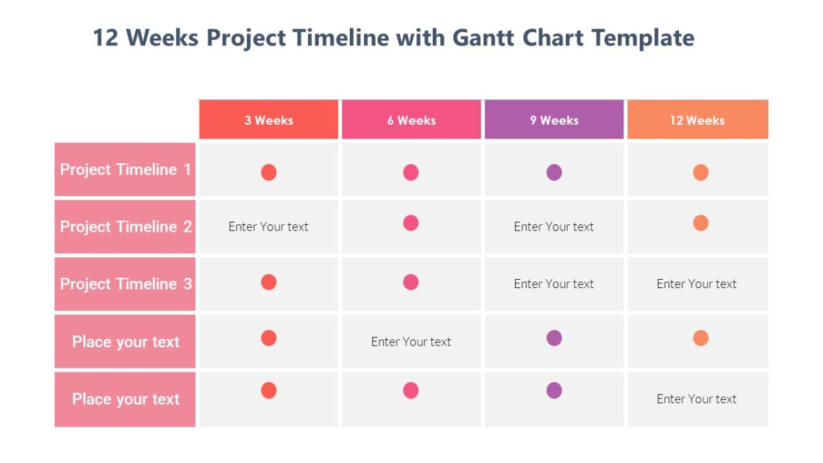 12 Weeks Project Timeline with Gantt Chart Template - PPTUniverse