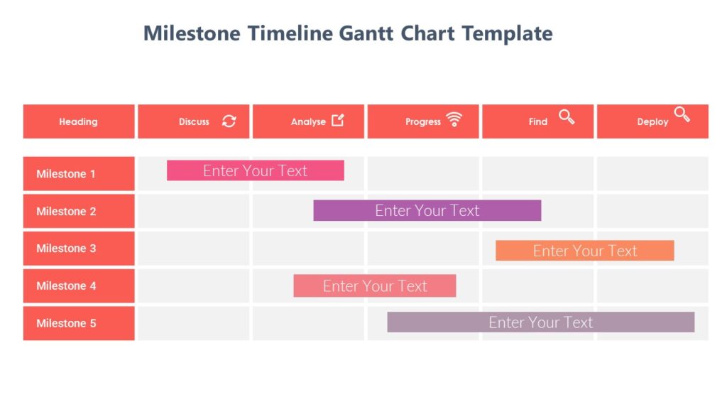 What Is A Milestone In A Gantt Chart Everything You Need To Know