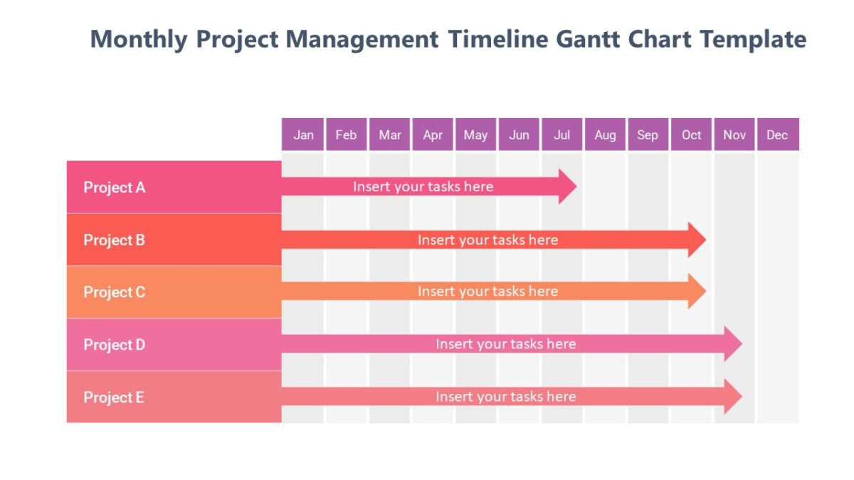 project management PowerPoint Templates and Google Slides - PPTUniverse