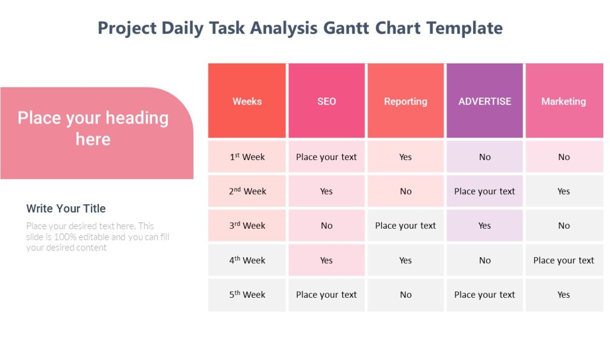 Project Daily Task Analysis Gantt Chart Template - PPTUniverse