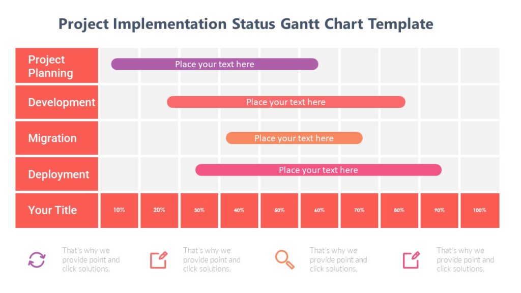 Project Implementation Status Gantt Chart Template - PPTUniverse