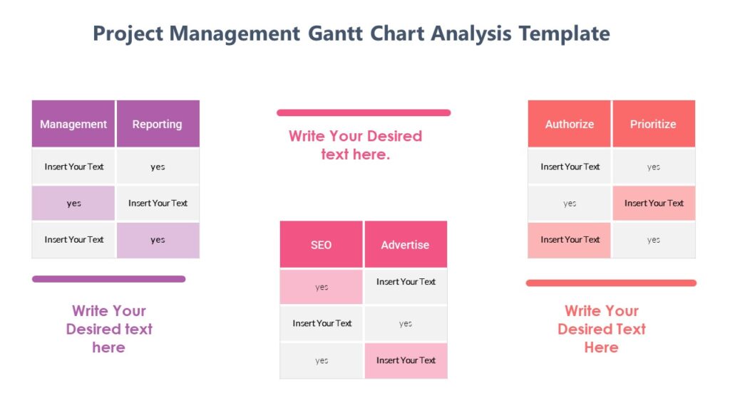 Project Management Gantt Chart Analysis Template - PPTUniverse