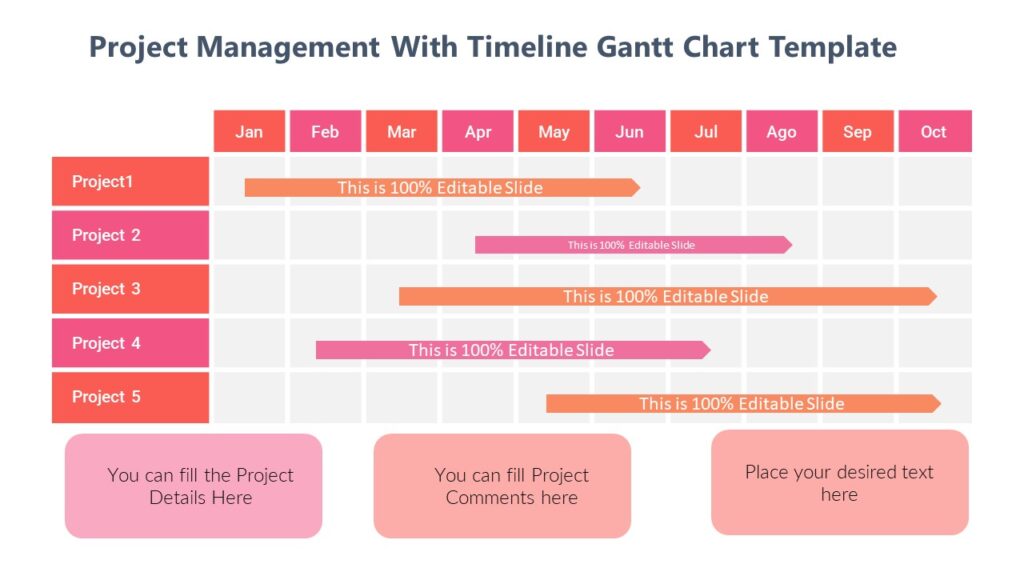 Project Management With Timeline Gantt Chart Template - PPTUniverse