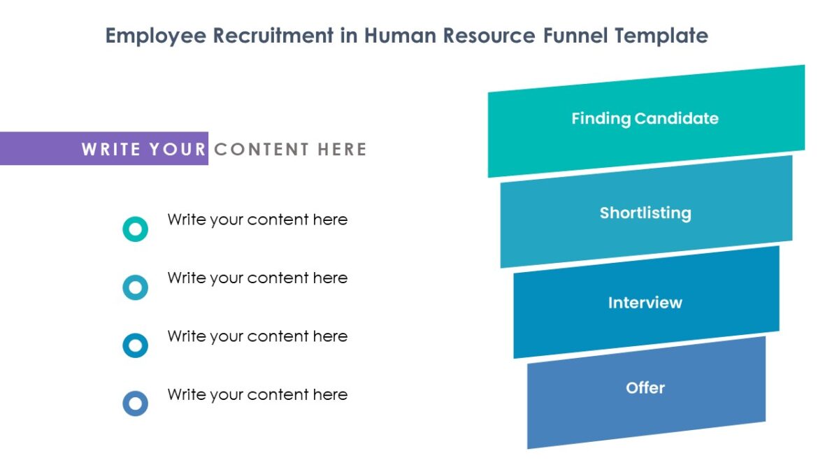 Employee Recruitment In Human Resource Funnel Template - PPTUniverse