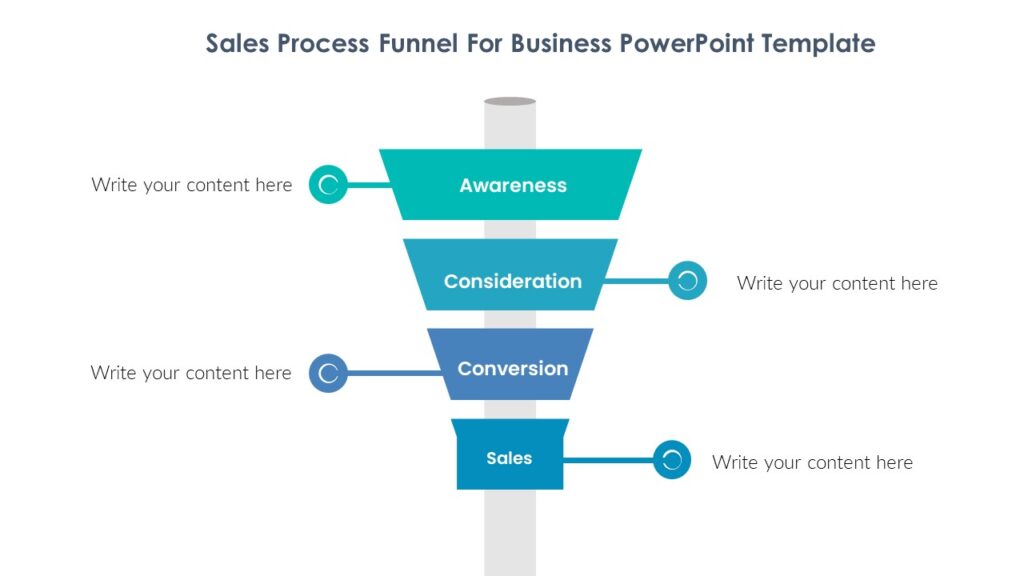 Sales Process Funnel For Business PowerPoint Template - PPTUniverse