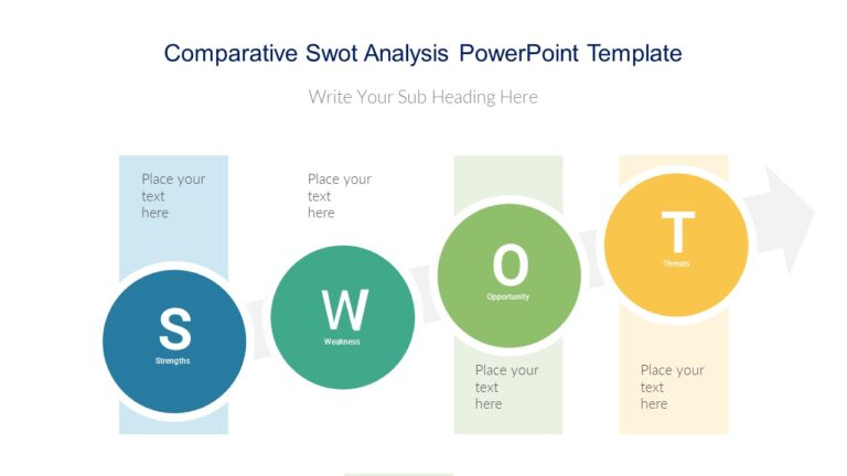 Comparative Swot Analysis PowerPoint Template - PPTUniverse