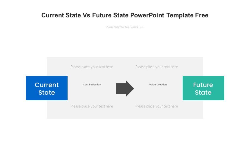 Current State Vs Future State PowerPoint Template Free - PPTUniverse