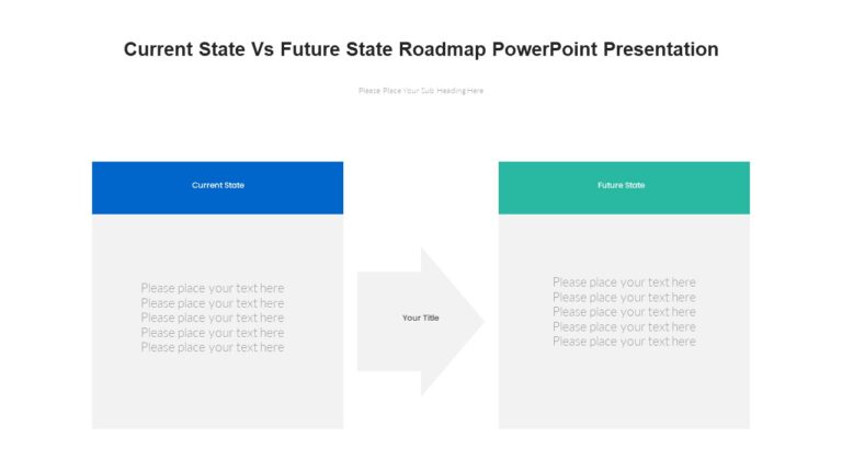 Current State Vs Future State Roadmap PowerPoint Presentation - PPTUniverse