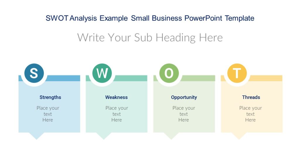 SWOT Analysis Example Small Business PowerPoint Template - PPTUniverse