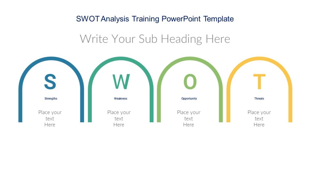 SWOT Analysis Training PowerPoint Template - PPTUniverse