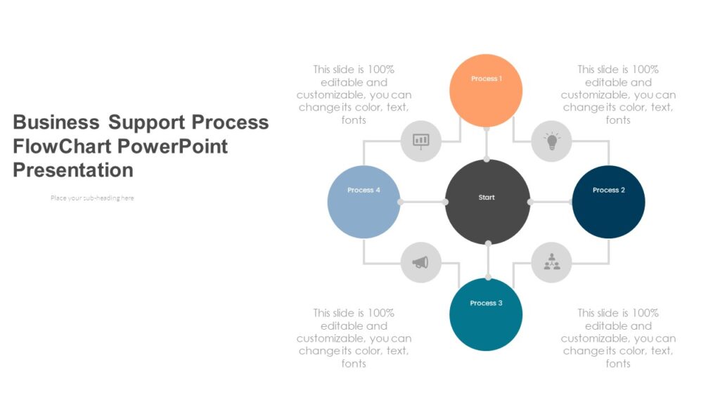 business support presentation