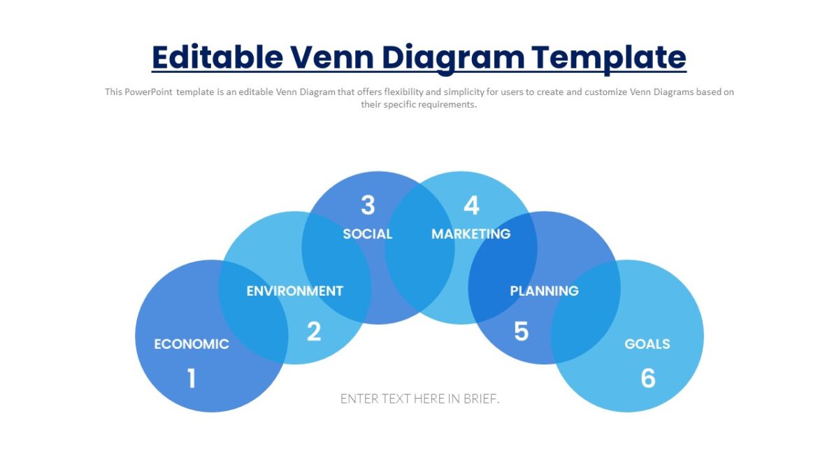 Editable Venn Diagram Template Pptuniverse