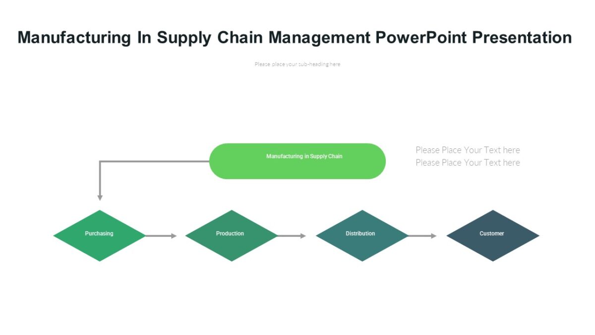 manufacturing-in-supply-chain-management-powerpoint-presentation