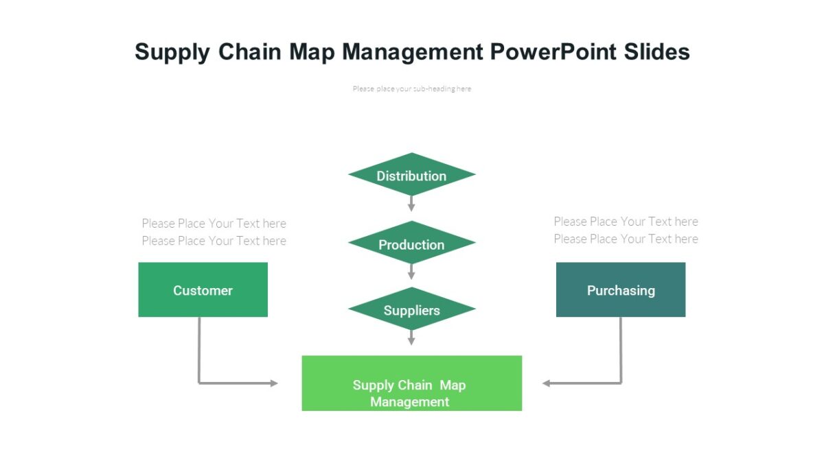 Supply Chain Map Management PowerPoint Slides - PPTUniverse