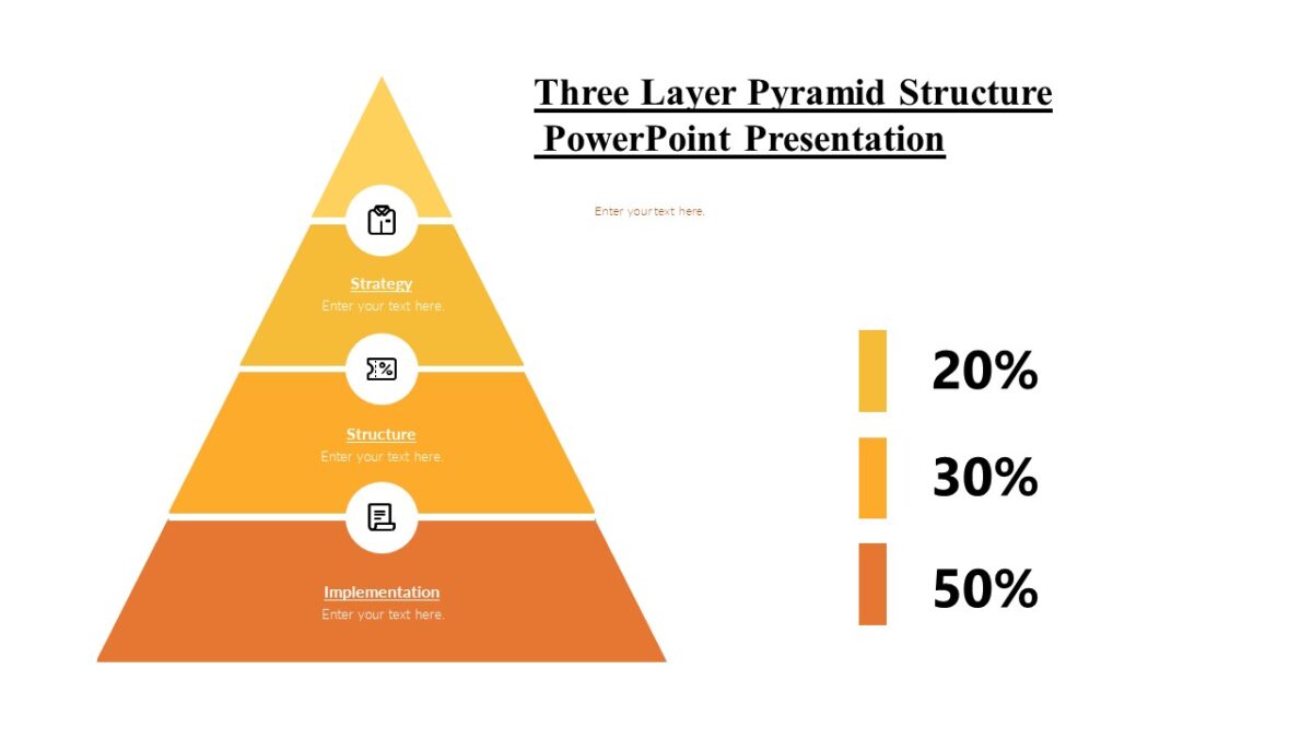 presentation pyramid structure