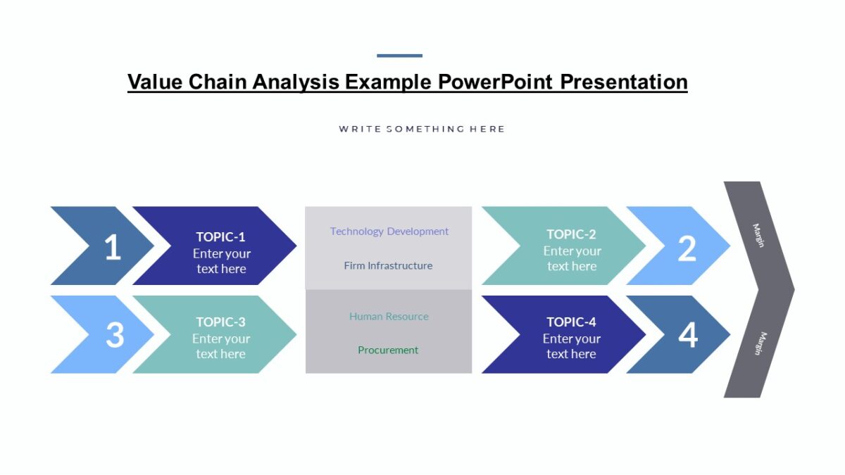 Value Chain Analysis Example PowerPoint Presentation - PPTUniverse