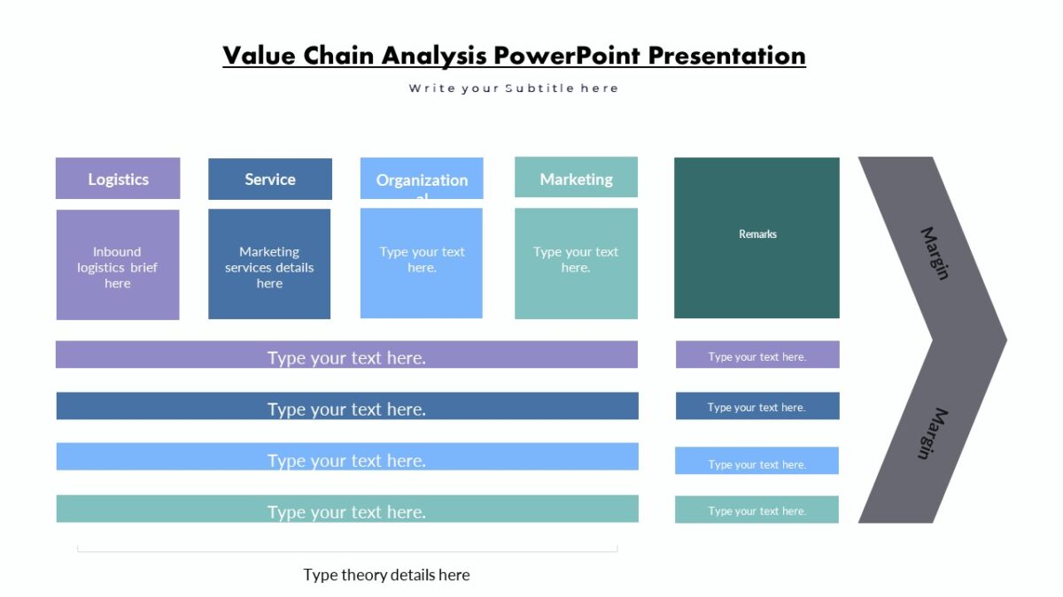 Value Chain Analysis Powerpoint Presentation Pptuniverse 6123