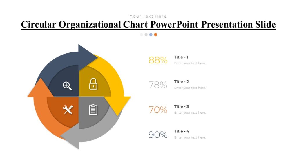 Circular Organizational Chart Powerpoint Presentation Slide Pptuniverse