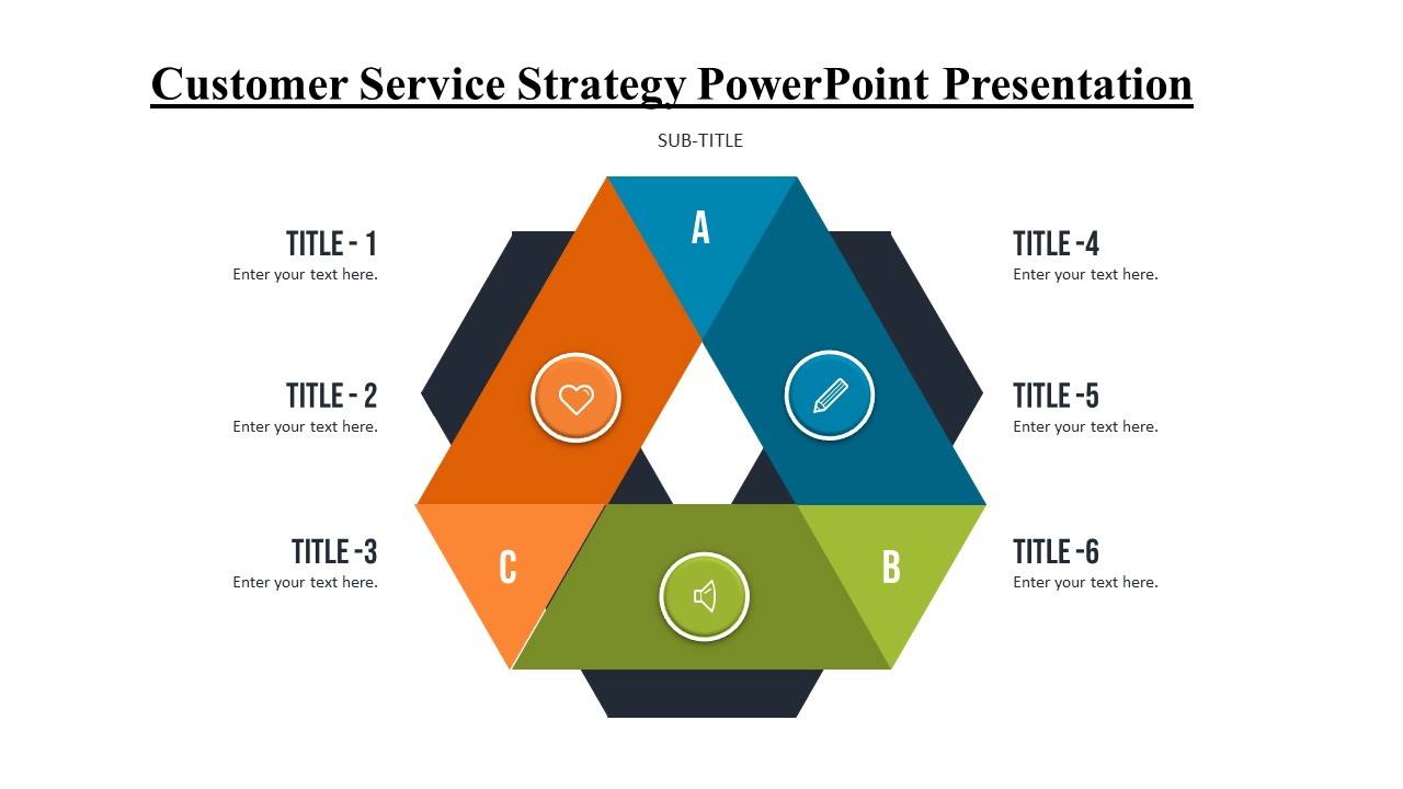 what is good customer service presentation