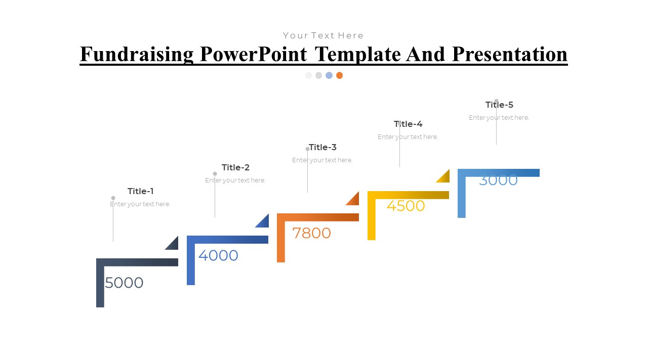 best fundraising presentations ppt